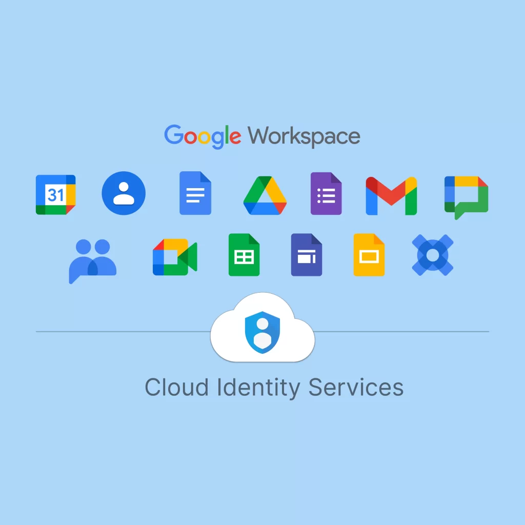 GOOGLE WORKSPACE