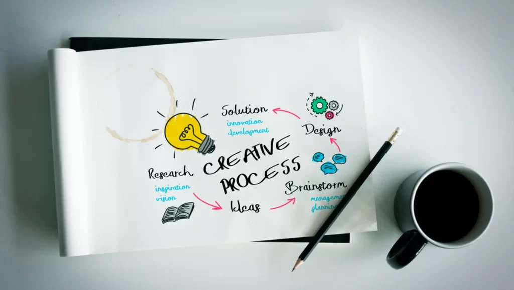 Crafting Brand Story