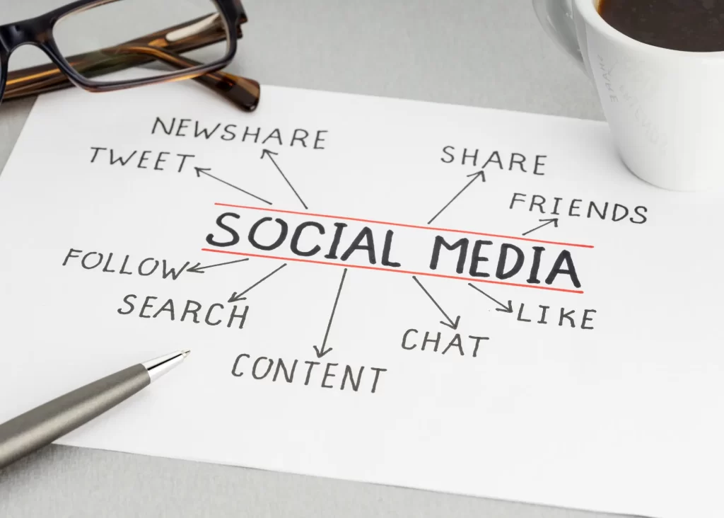 Social Media Management Tips